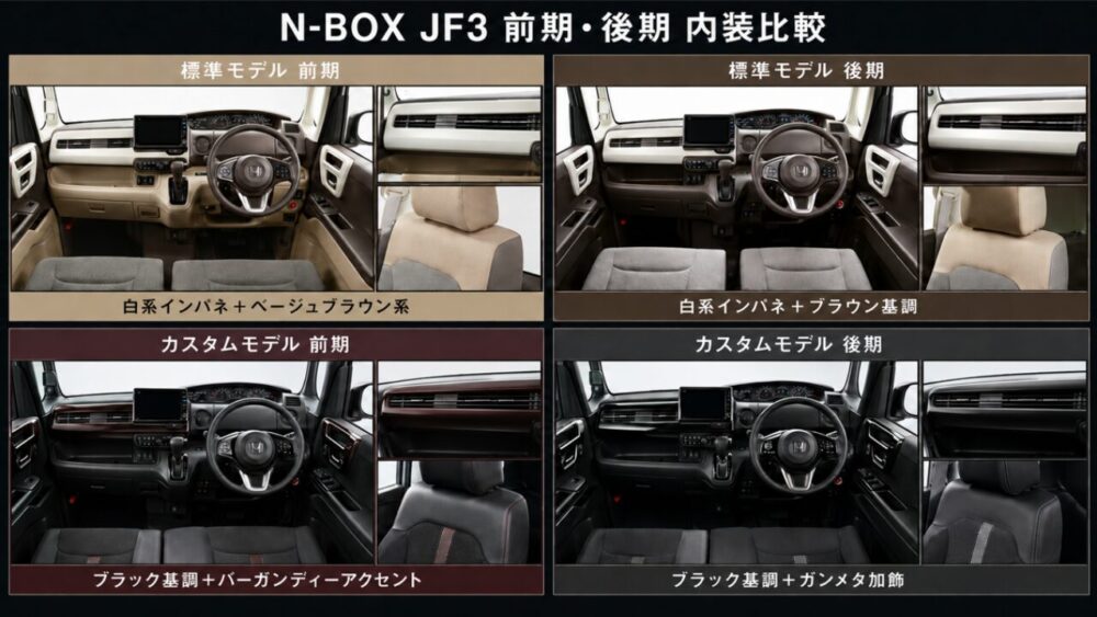 JF3の前期と後期の内装の違い